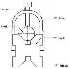 AI Steel Vee Block with Clamp Set - 1. 5/8'' x 1. 1/4'' x 1. 1/4'' - Vee Block Set