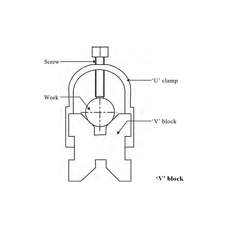 AI Steel Vee Block with Clamp Set - 1. 5/8''