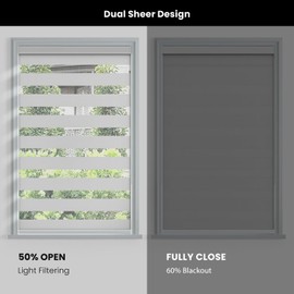 Sample Collection of Astomi Motorized Zebra Blinds for Window