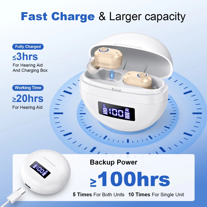 K&FCOPTEE Digital Rechargeable Hearing Aids For Seniors Invisible In Ear