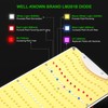 AGLEX K1000 LED Grow Light, 2024 Upgraded Grow Light with