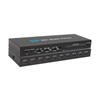 9x1 HDMI Multi-viewer switcher Seamless 4K HDMI 9 Screen Real