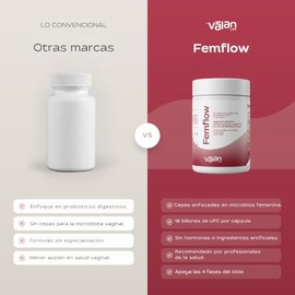 Valan Life Suplemento para Mujer Femflow - Resveratrol + Probióticos + Antioxidantes - 45 cápsulas 750 mg c/u - Apoyo al Bienestar Femenino, Microbiot