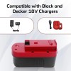 for BLACK+DECKER 2Pack 18V for Black and Decker HPB18 18