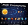 empireposter PM 519 Educational - Education - Our Solar System