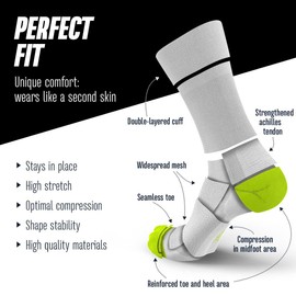 INCYLENCE ULTRALIGHT Running Socks for Men and Women, Breathable and Ultra Thin 1 Pair, Angles White