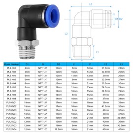 HARFINGTON 5pcs Push to Connect Fittings Male Elbow 3/8 Inch Tube OD x 1/4 Inch NPT Thread Plastic Quick Connect Air Hose Pneumatic Fitting Kit Push Lock Connector PL10-N02, Blue