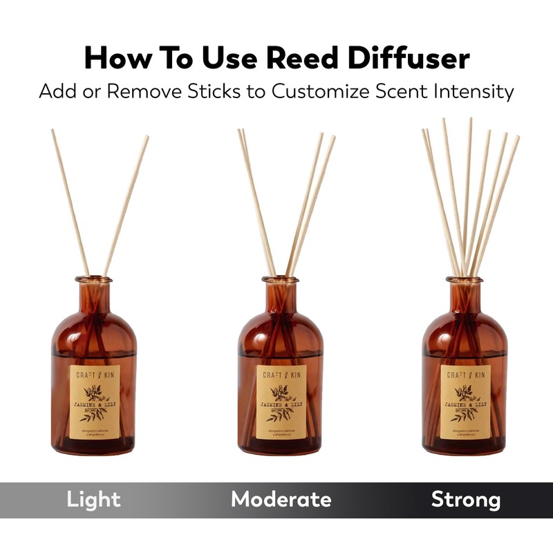 Craft & Kin Sage, Mint & Lavender Reed Diffuser |