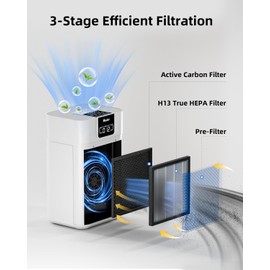 Air Purifier for Home Large Room up to 1800ft², VEWIOR Air Cleaner with Air Quality Light and Essential Diffuser, AUTO Mode, Sleep Mode, Timer, Lock, for Wildfire Smoke Dust
