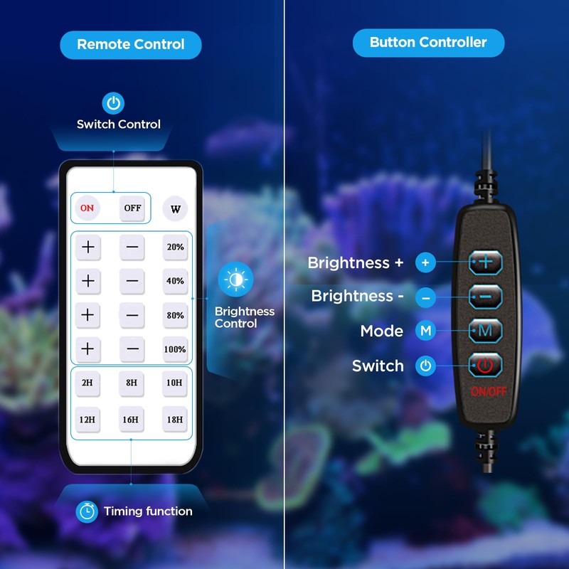 Lominie LED Aquarium Light, Nano Coral Reef Light Clip on