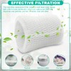 Ranjaner Canopy Bedside Humidifier Filter Replacement Compatible with Nursery Humidifier,