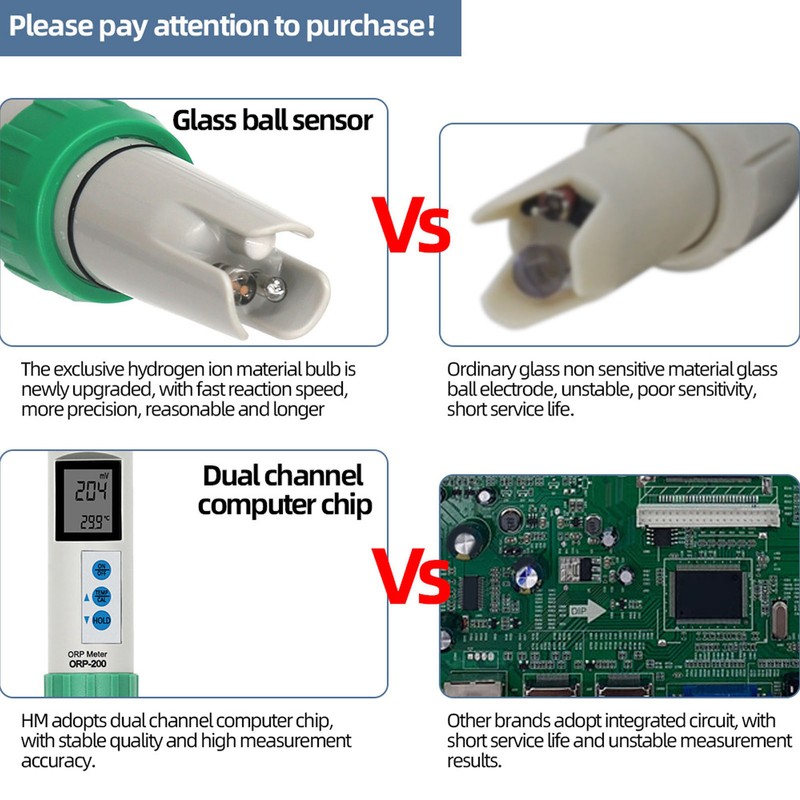 Waterproof ORP TEMP Meter Negative Ion Hydrogen Rich Tester Pen