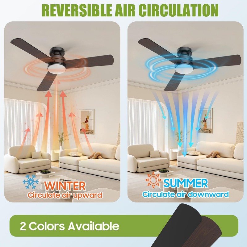Ceiling Fans with Lights, 42" Modern Low Profile Ceiling Fan
