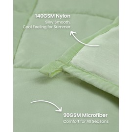 Weighted Blankets for Adults, 15lbs Weighted Blankets Twin Size -Breathable, Soft, Silky, Cooling Microfiber Heavy Blanket with Ceramic Beads for Deep Sleep,Cozy Bed Blanket,48 x 72 inches,Olive Green