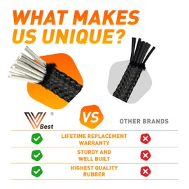 VBEST Tarp Bungee Cords with Balls - Ball Bungee Cords - Bungee Balls, Ball Bungee Cords 6 Inch - Canopy Bungee Cords with Ball, Tarp Tie Downs for Camping, Awning, Tents, Shelter, Cargo, (50 Pcs Set)