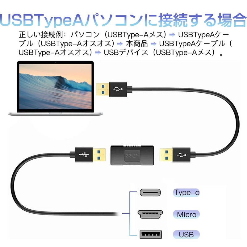 SAMCOS 2-Piece Relay Adapter, USB 3.0 Female, USB Female Female,