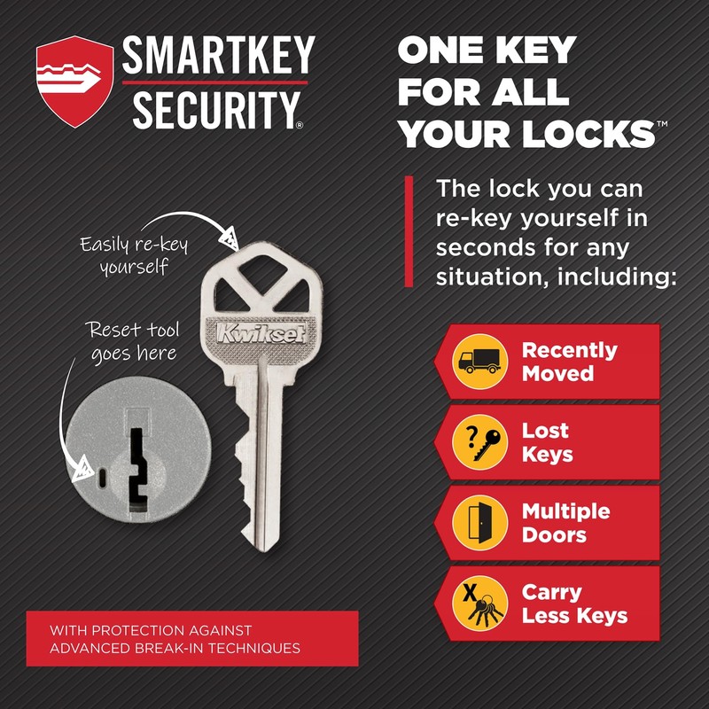 Kwikset Uptown Deadbolt Lock, Venetian Bronze Round Exterior Keyed Front