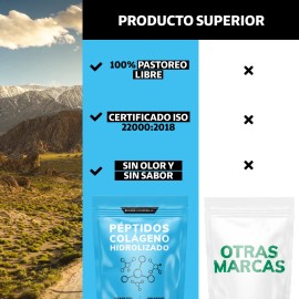 Péptidos Colageno Hidrolizado Puro Tipo I & Iii | Certificado 100% Pastoreo Libre - Colageno Hidrolizado Polvo - Disuelve Rápido - Multi Collagen Peptides - Vitaminas Mujer / Hombre - 500 G