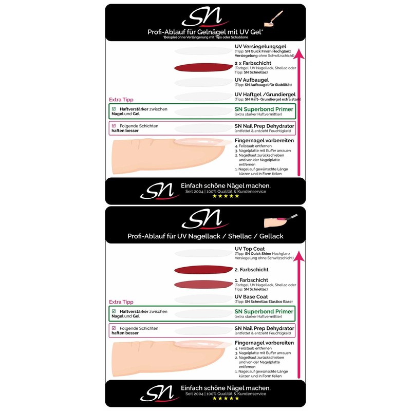 SN Superbond Primer for Gel Nails Bonding Agent Ultrabond for