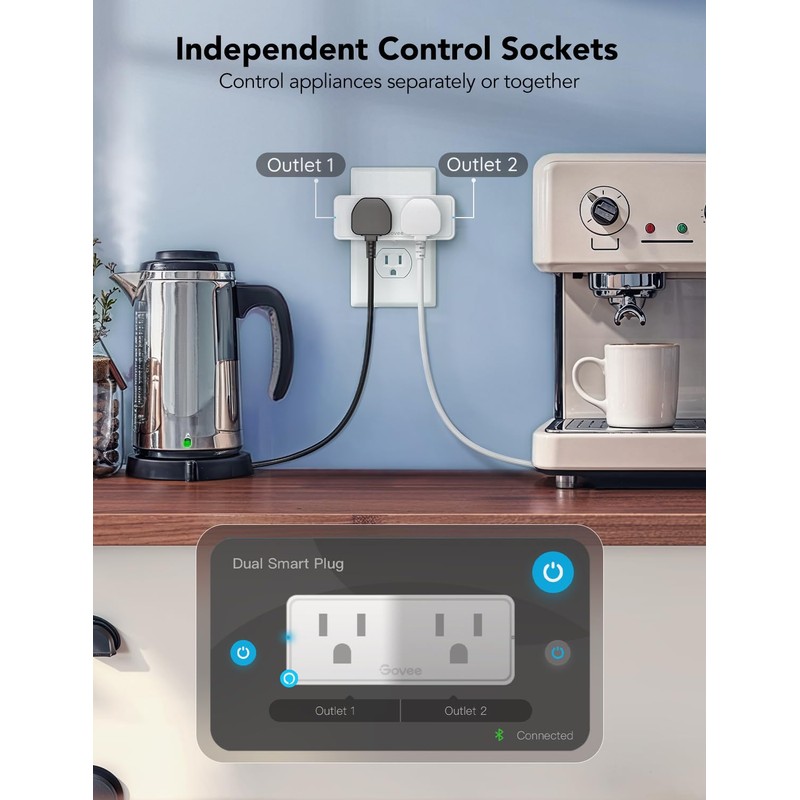 Govee Dual Smart Plug 2 Pack, 15A WiFi Bluetooth Outlet,