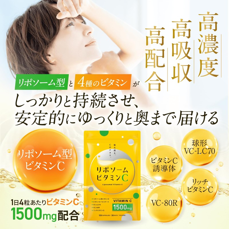 [High Concentration x High Absorption x Sustainable] Next Generation Vitamin