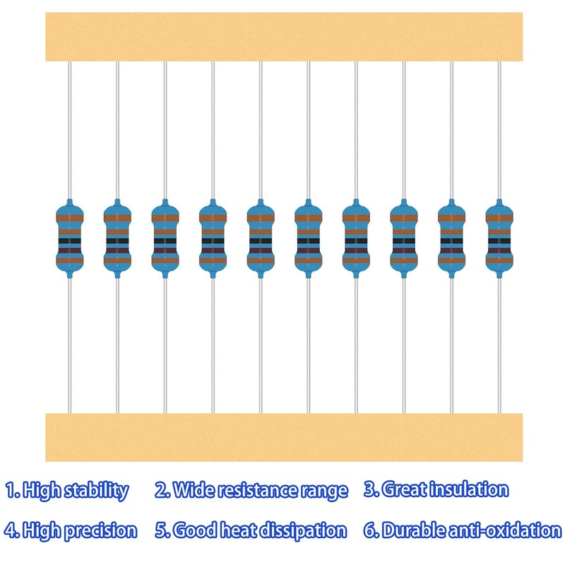 12 Values 1/4W Resistors Kit from 150K Ohm to 5.6M