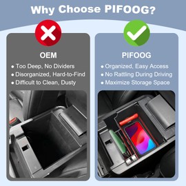 PIFOOG Center Console Organizer for Ford Explorer 2025 2024 2023 2022 2021 2020 Accessories Car Interior Armrest Storage Box Tray with Anti Slip Mats Red 1PC