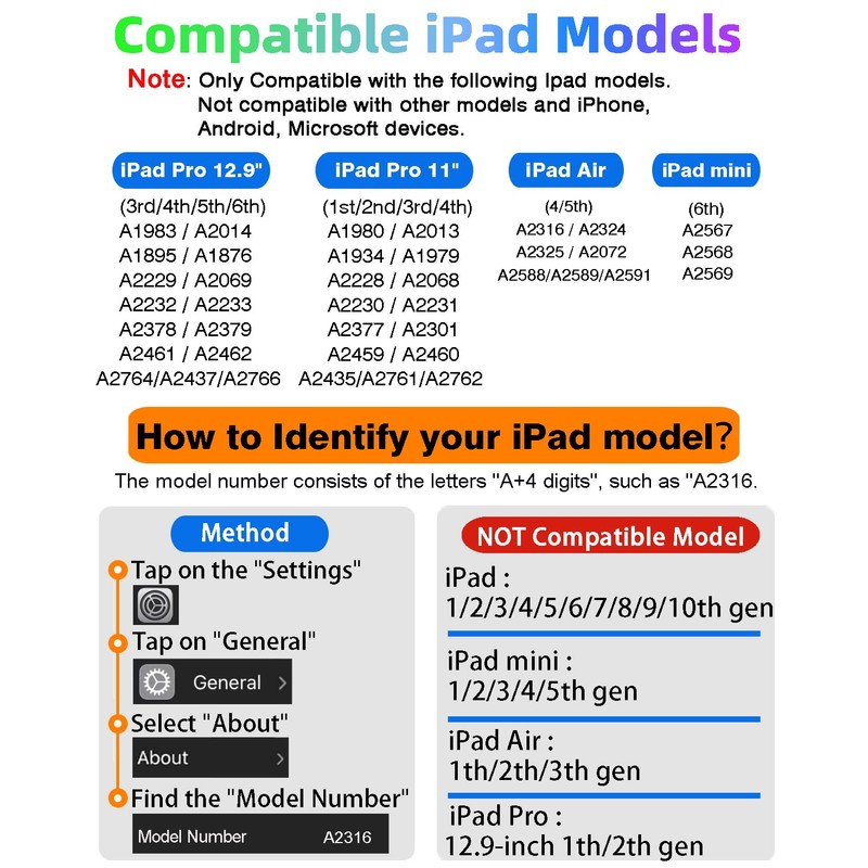 Gnanlen Pencil 2nd Generation with Magnetic Wireless Charging, Same as