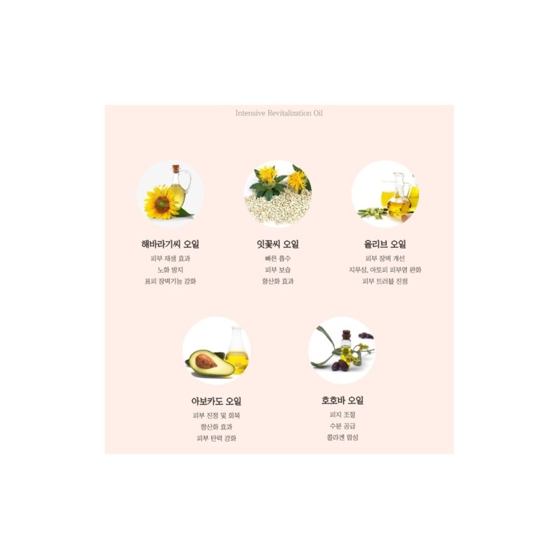 Kervu Intensive Revitalization Oil 50ml / 커뷰 인텐시브 리바이탈리제이션 오일
