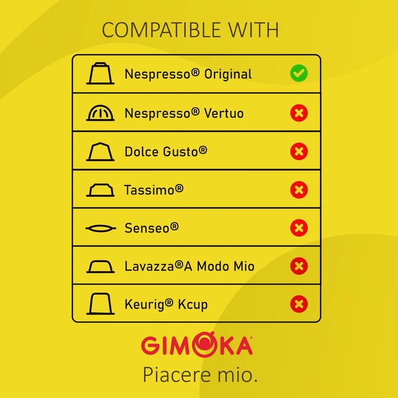 GIMOKA PREMIUM BLENDS Coffee Capsules Compatible with Nespresso Machines, 100