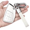 Sindeda for Key Fob Cover with Keychain Soft Full Protection