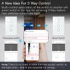 MOES 2.4GHz WiFi Wall Touch Smart Switch Neutral Wire Required,