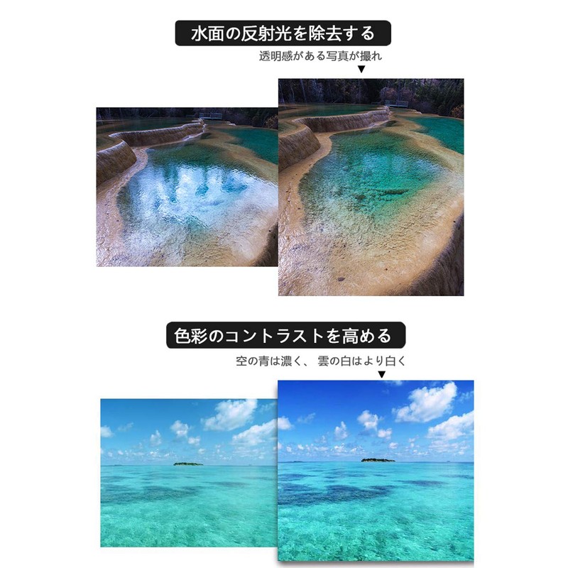 46mm Circular Polarizer CPL Lens Filter for Increased Contrast and