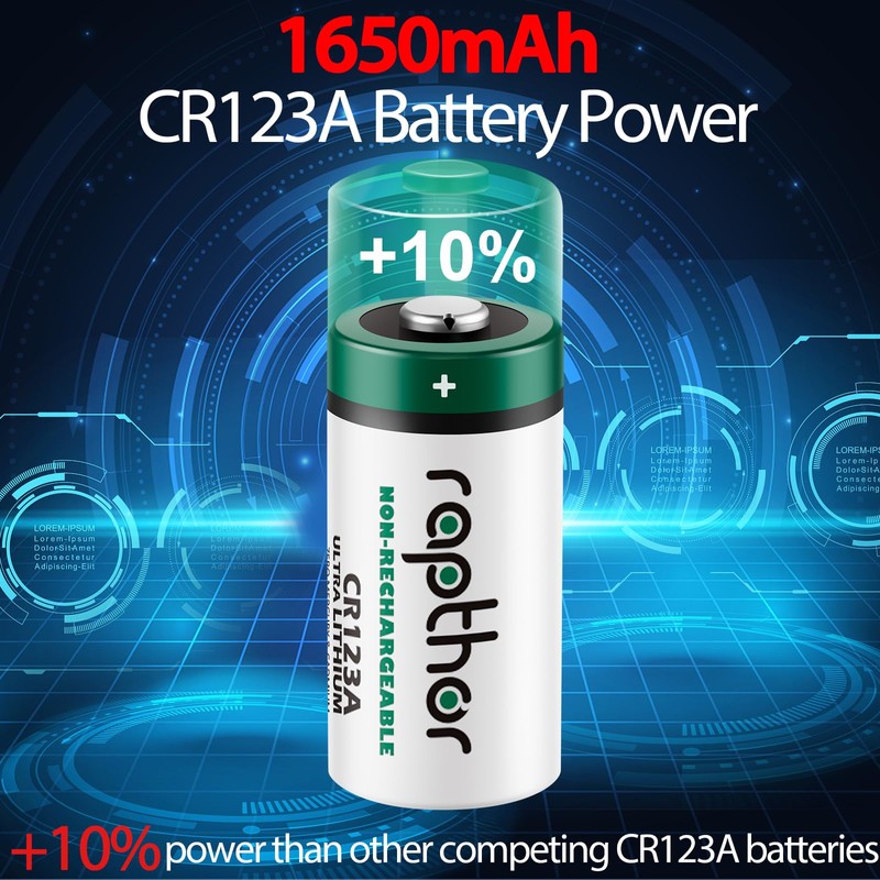 rapthor 40 Pack CR123A 3V Lithium Batteries 1650mAh CR123 123A