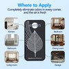 Air Ionizers for Home, Ultra-Thin Filterless Plug-In Negative Ion Generator,