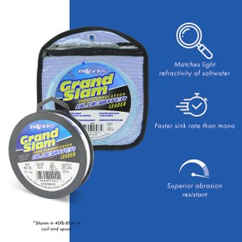 HI-SEAS Grand Slam Bluewater 100% Fluorocarbon Leader, 220 lb, Blue, 25 yd Coil