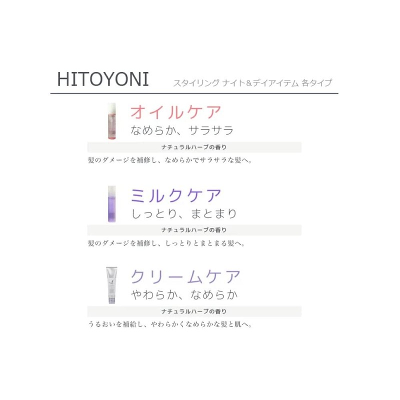 hitoyoni rirakusingu Milk Care