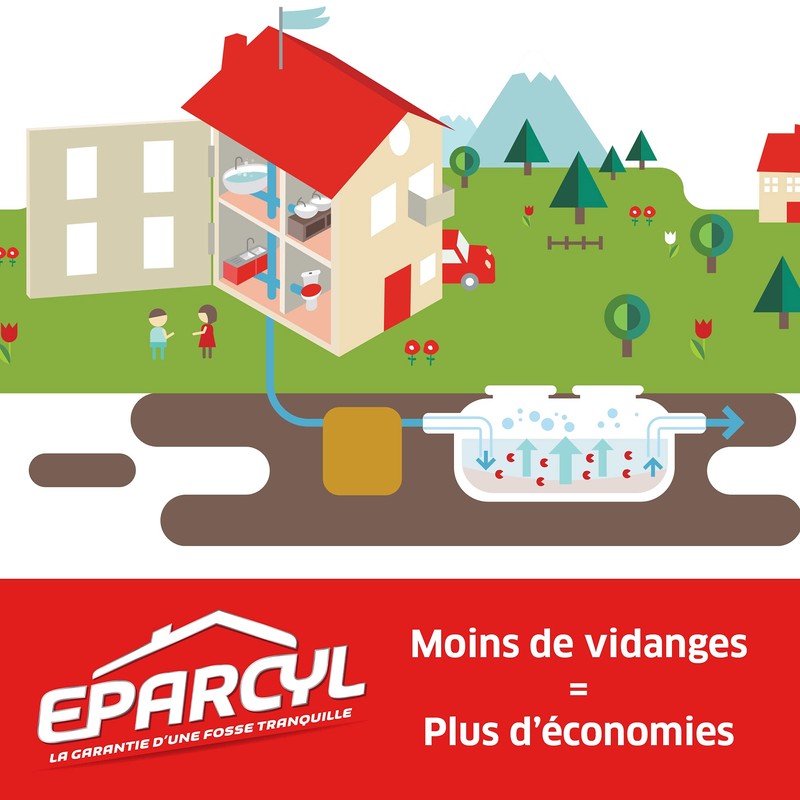 Eparcyl WC Gel 2 in 1 - 750 ml Bottle