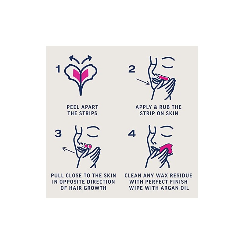 Veet Expert Face Cold Wax Strips, Sensitive Skin, 40 Strips,
