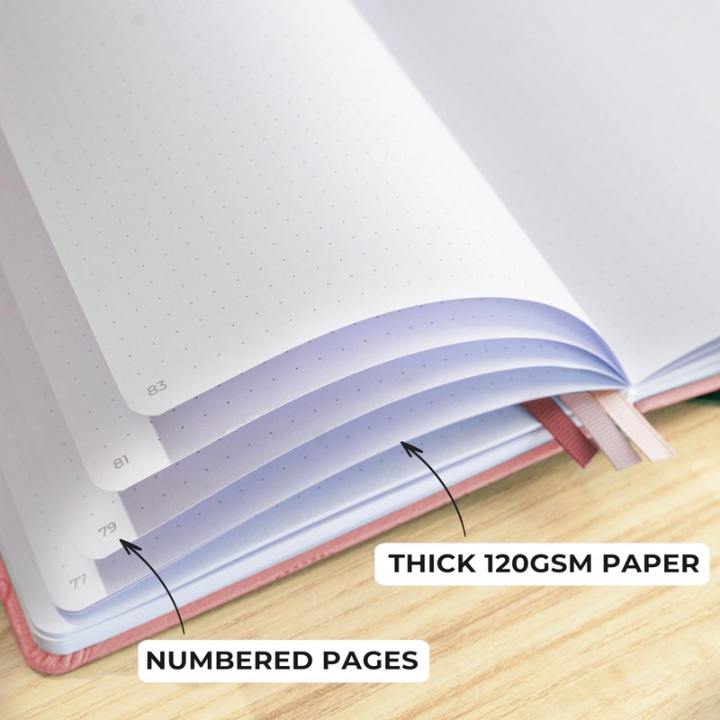 Clever Fox Dotted Journal 2.0 – Compact Planning and Sketching