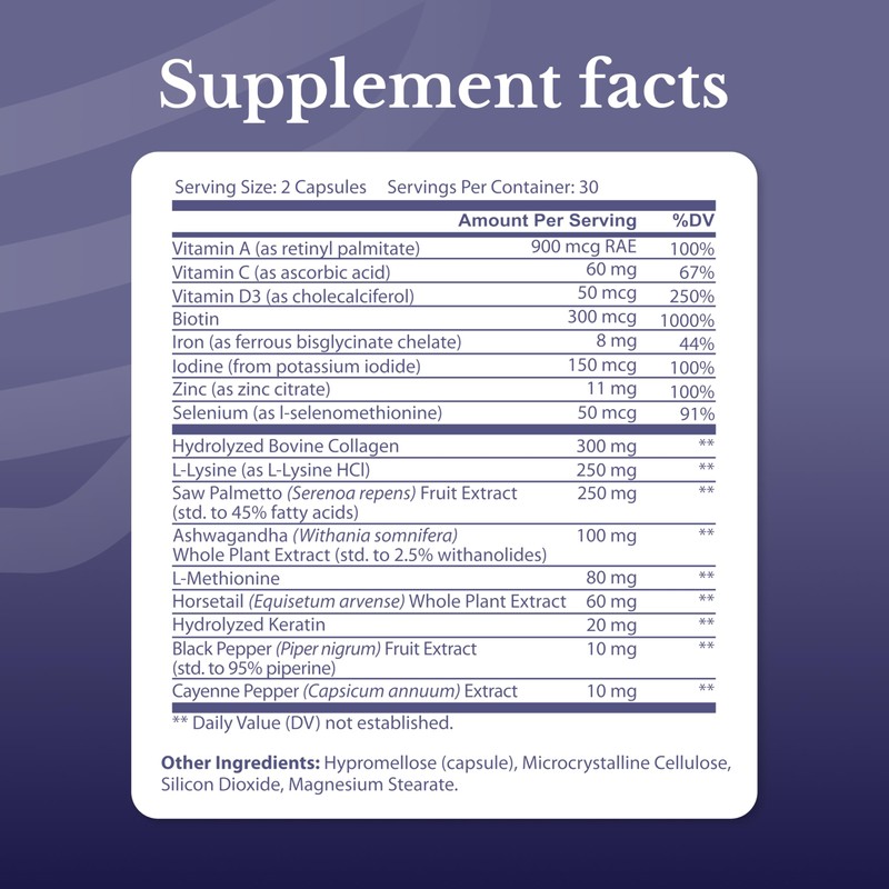 NATION HEALTH MD Hair Switch - Supplements for Hair and