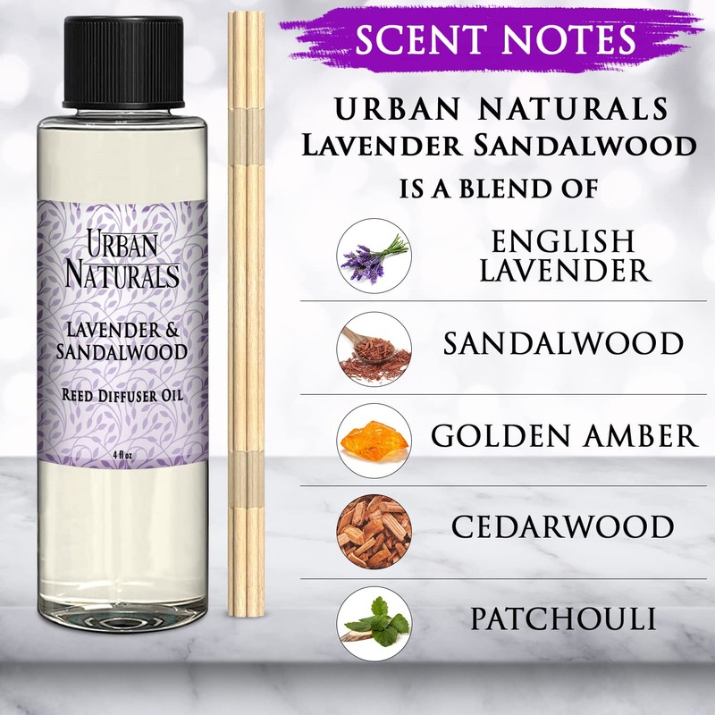 Urban Naturals Lavender & Sandalwood Scented Oil Reed Diffuser Refill