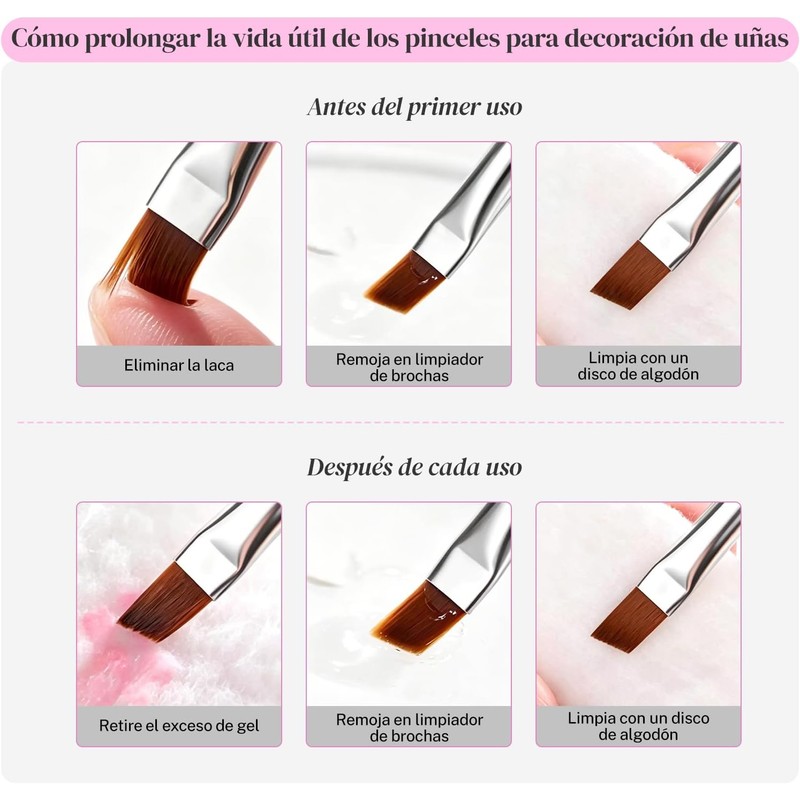 CHERIMOYA Kit 6 Pinceles Nail Art Perla Blanca