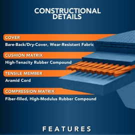 PIX V-Belt A50K, Aramid-Corded Blue Kevlar® V-Belt, 1/2" x 52" OC – Lawn Mower Belt, Kevlar Replacement V-Belts for Lawn & Garden Machinery, Riding Lawn Mower Parts, Accessories, & Tractor Parts