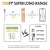COOKIT 700FT Bluetooth Meat Thermometer, 5.5mm Ultra-Thin Probe Wireless Food