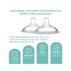 Mason Bottle Silicone Nipples for Regular Mouth Mason Jars Two-Pack