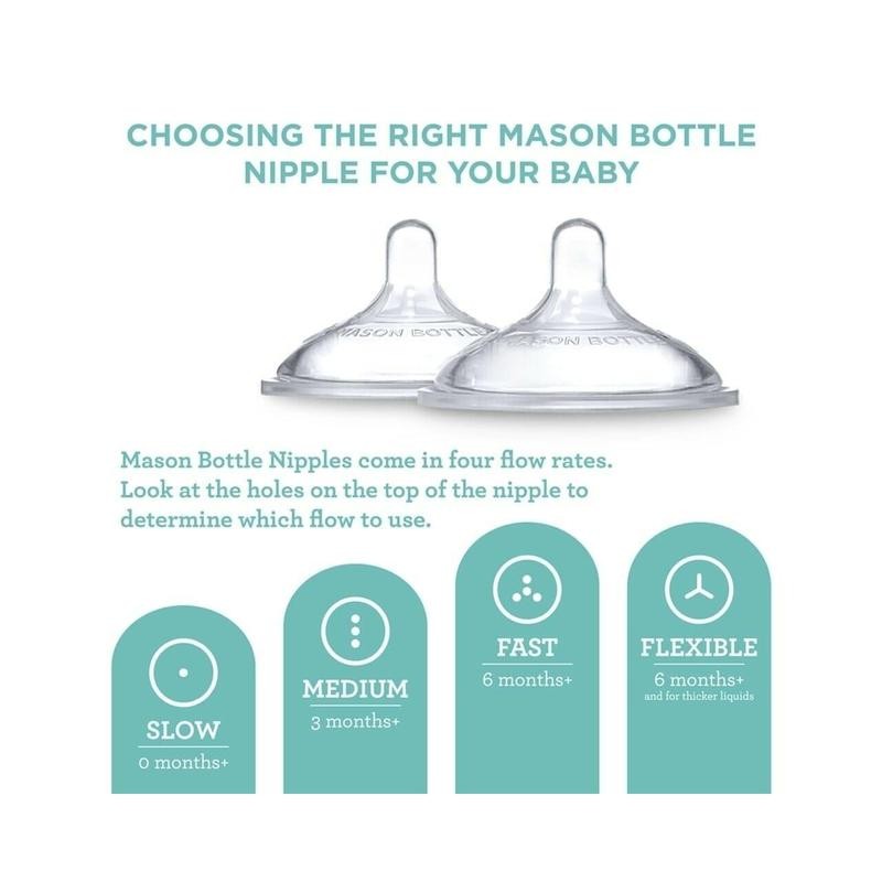 Mason Bottle Silicone Nipples for Regular Mouth Mason Jars Two-Pack