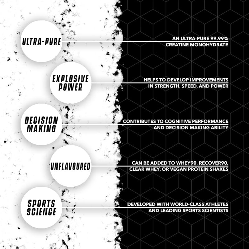 Creatine Monohydrate - by Soccer Supplement, 500g, Premium Grade creatine