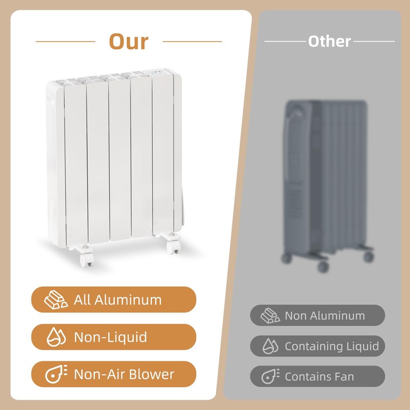 Electric Wall Heater for Indoor Use LED Display 800W Adjusting