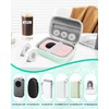 ZaKaBox Label Maker Case for NELKO P21 & All Label